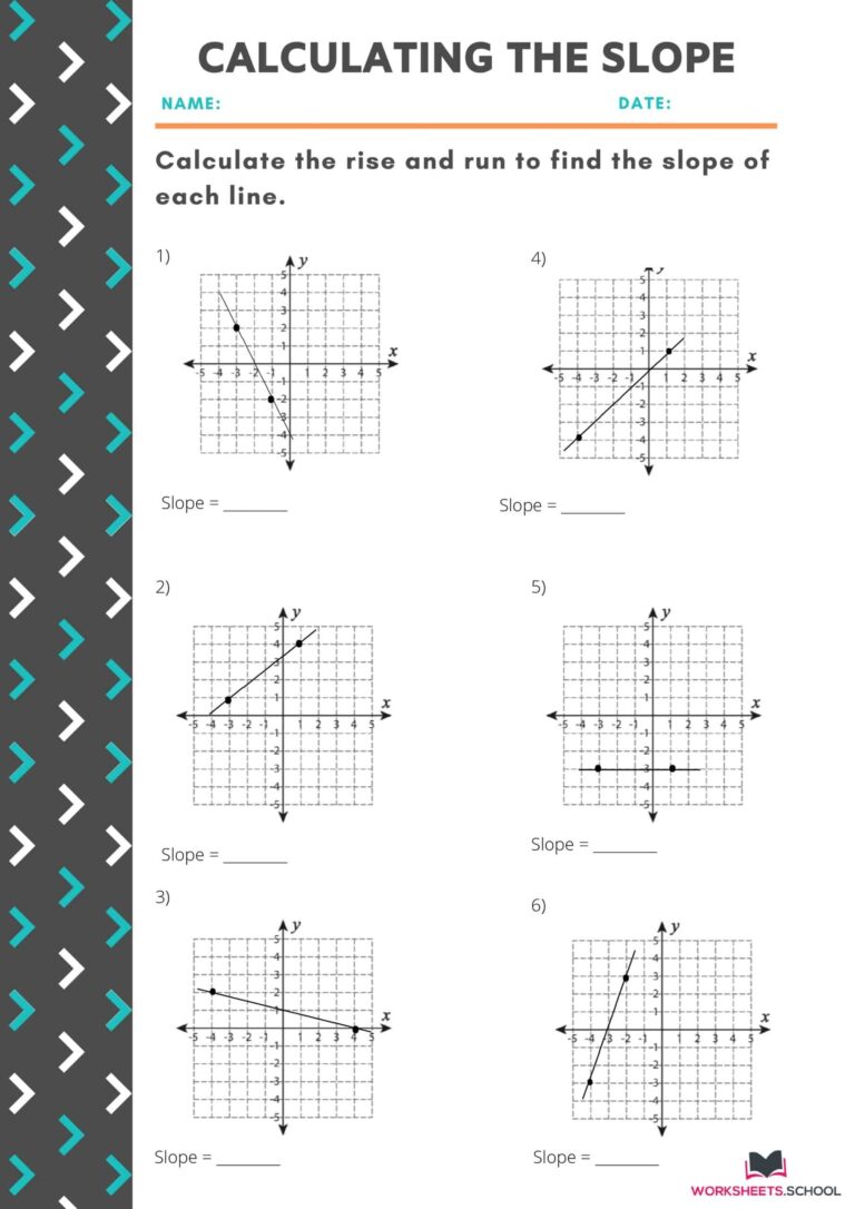 10 Variations Of Slope Worksheets with Answers EduWorksheets Worksheets Library