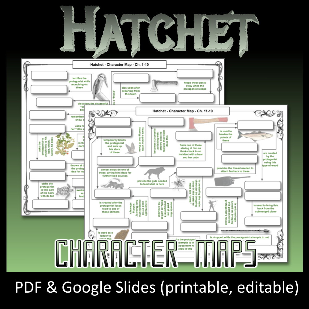 2 Character Maps For HATCHET worksheets Quizzes Study Guide On PDF NO PREP Made By Teachers