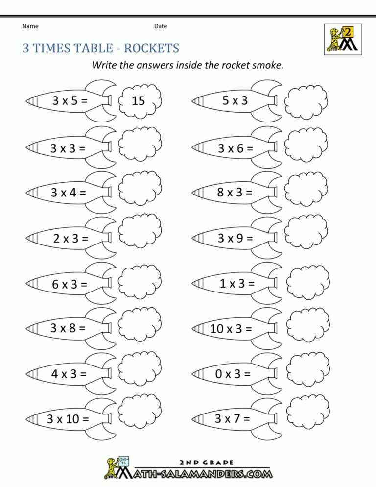3 Times Table