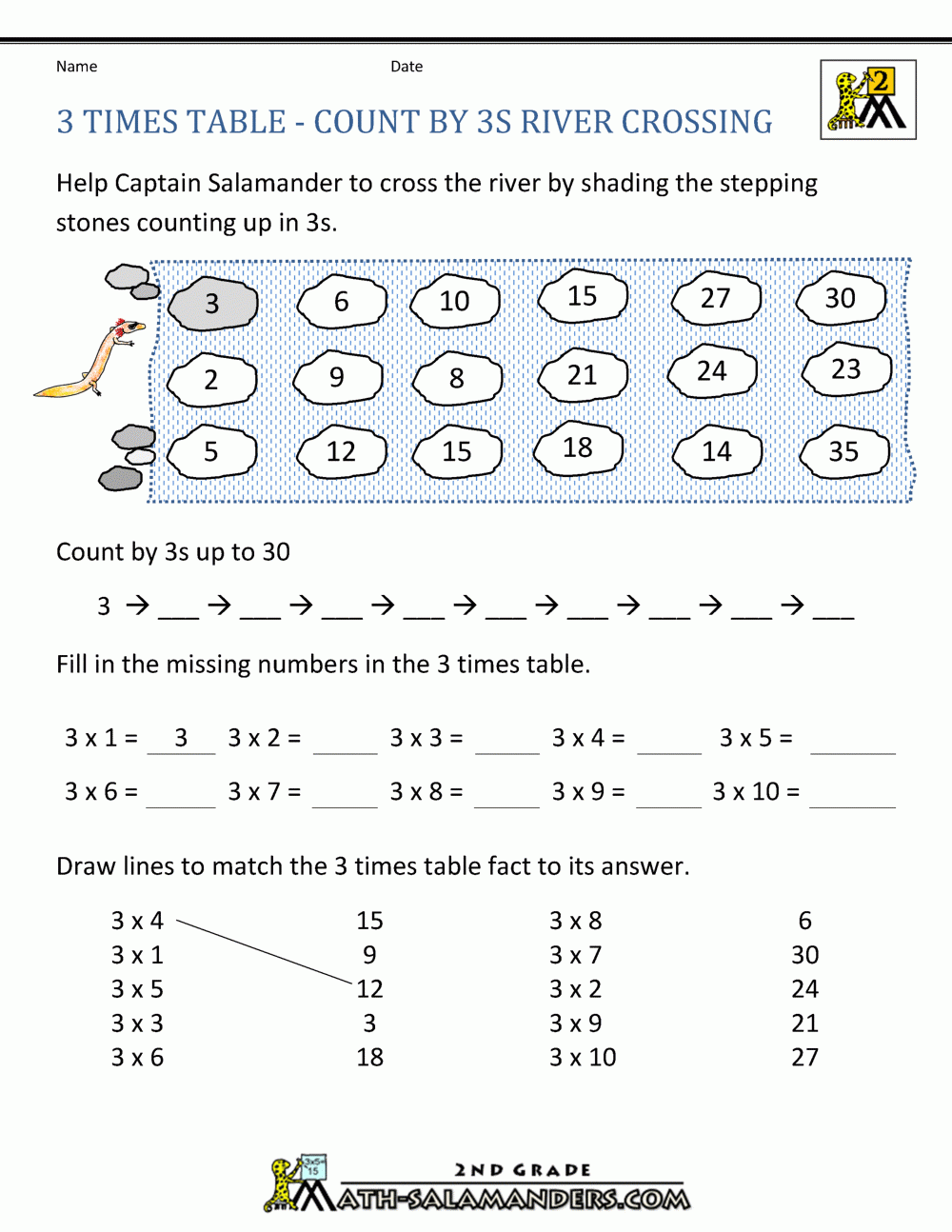 3 Times Table Worksheets Library