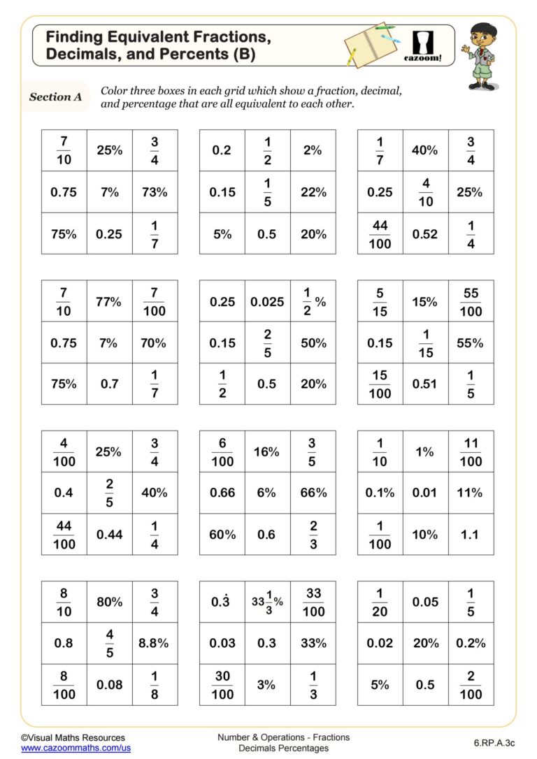 6th Grade Math Worksheets Printable PDF Worksheets
