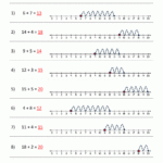 Adding On A Number Line Worksheets