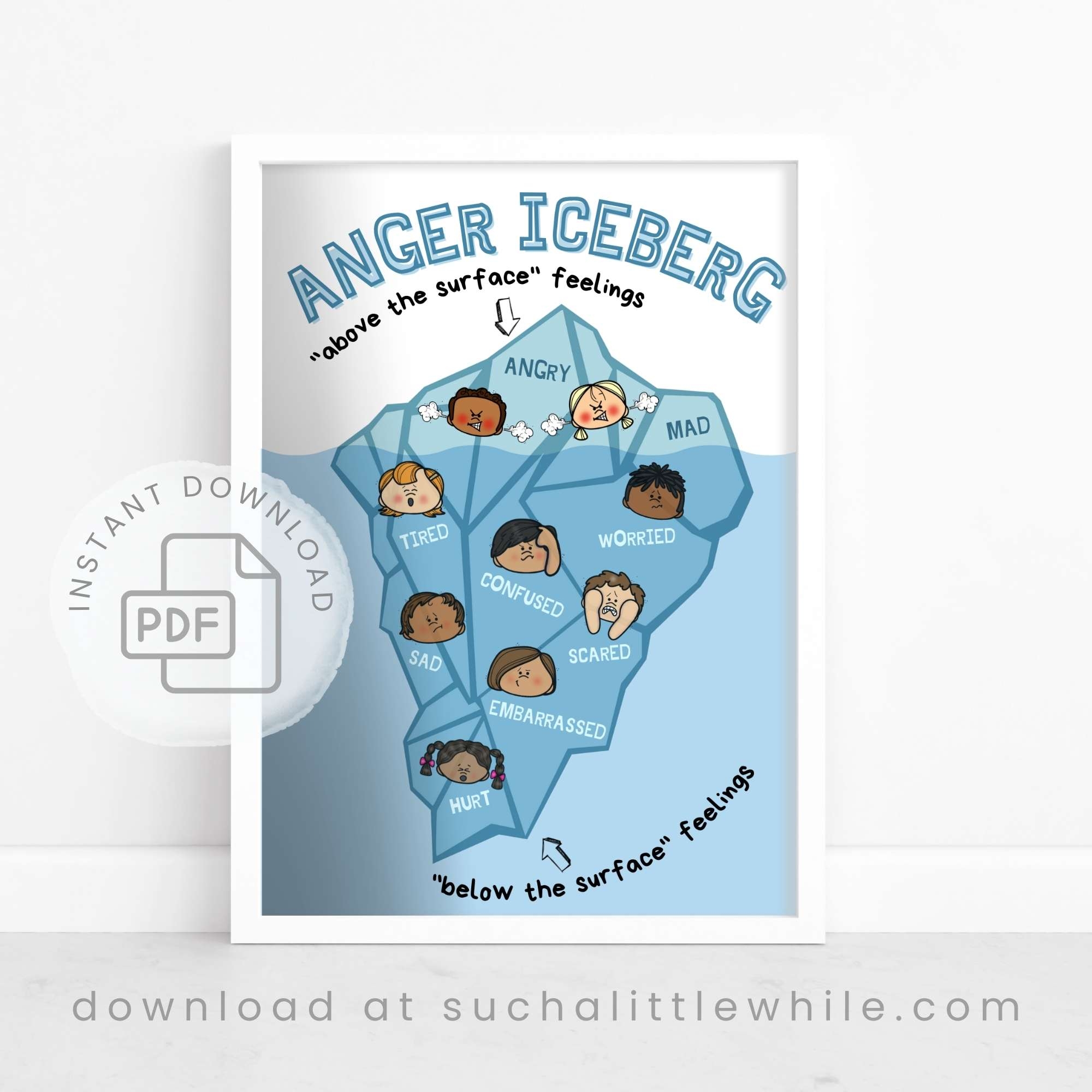 Anger Iceberg PDF For Kids Worksheets 4 Printable Activities Such A Little While Anger Iceberg PDF For Kids Worksheets 4 Printable Activities Such A Little While