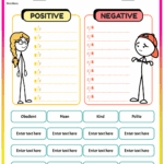 Character Traits Worksheets For Students StoryboardThat