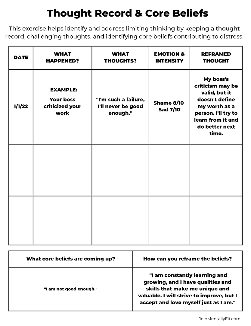 Cognitive Behavioral Therapy CBT Worksheets Mentally Fit Pro 
