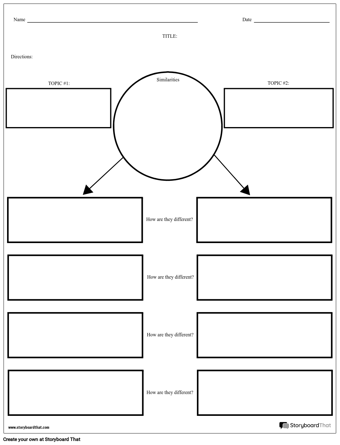 Compare And Contrast Templates Compare And Contrast Chart