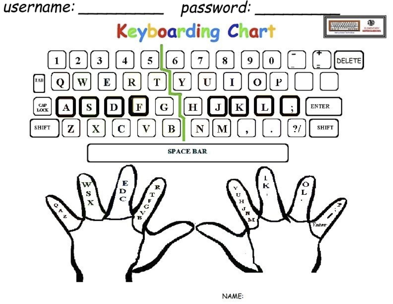 Free Typing Worksheets Printable