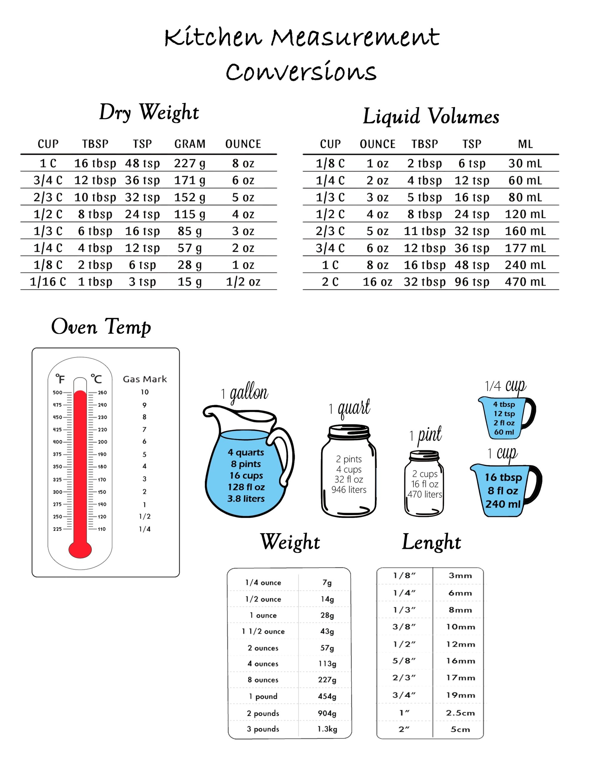 Free Printable Measuring Cup Worksheets