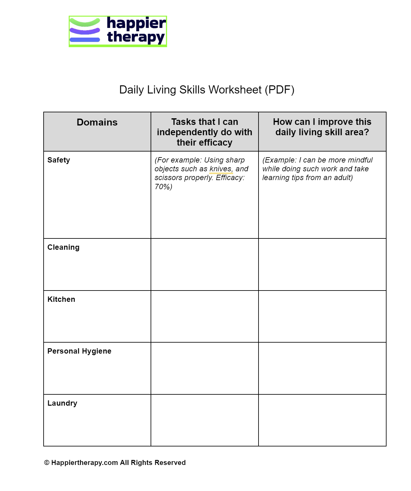 Life Skills Worksheets Free Printable Life Skills Worksheets Free Printable