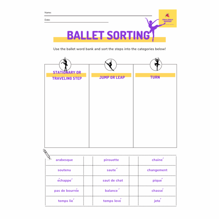 Dance Worksheets Bundle For Elementary U0026 Middle School Age