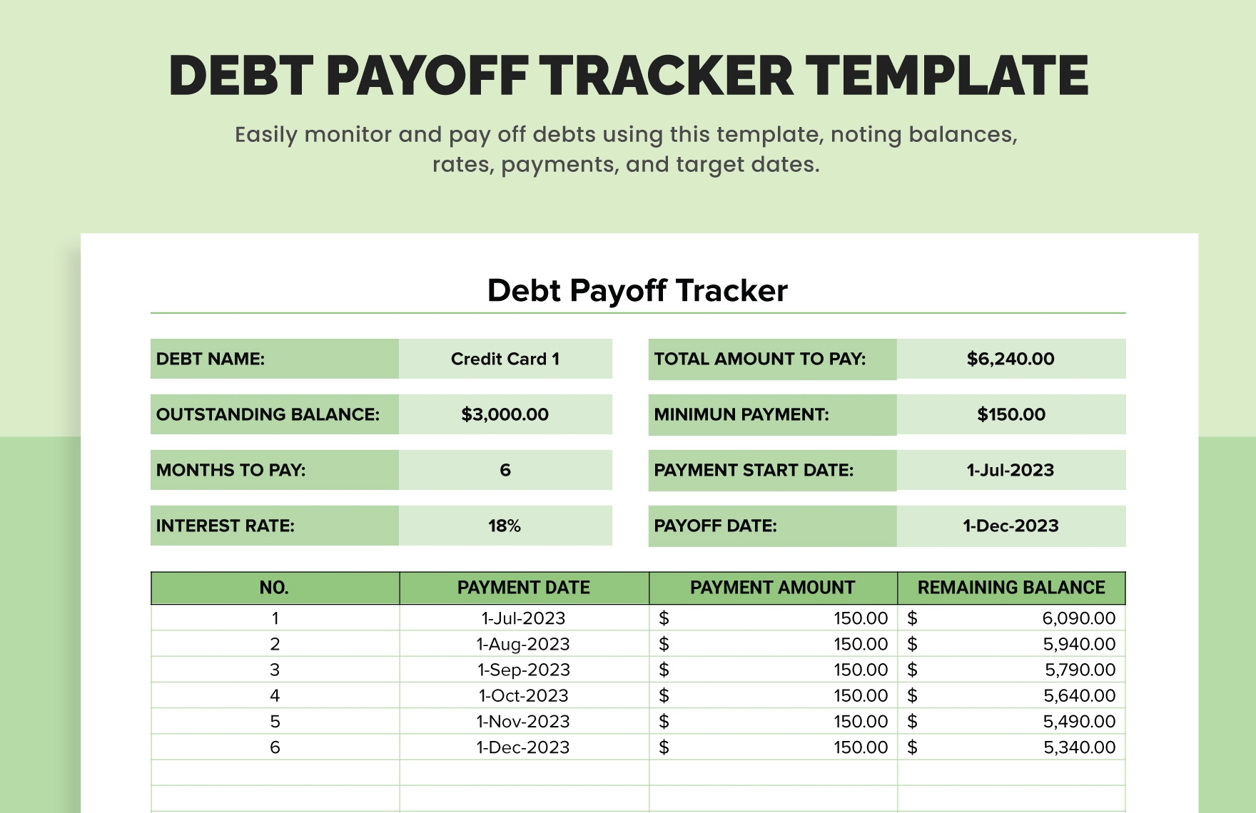 Free Printable Debt Payoff Worksheet Excel