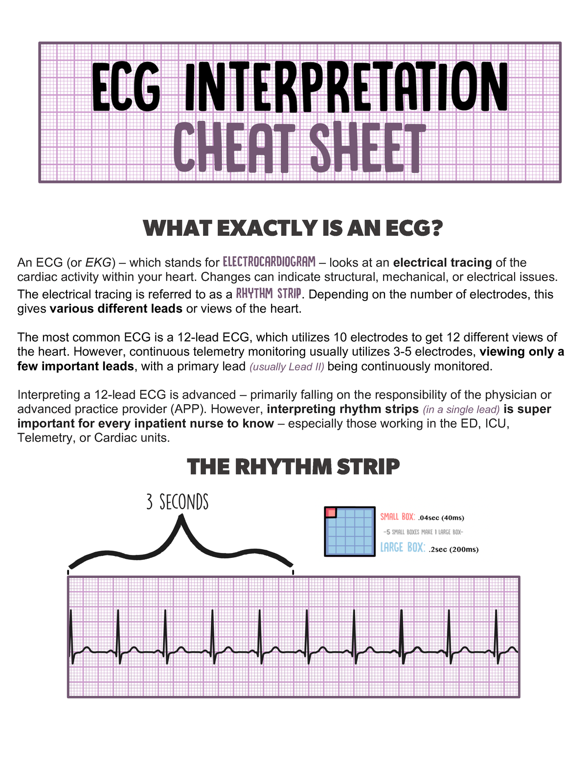 ECG Interpretation Cheat Sheet WHAT EXACTLY IS AN ECG An ECG 