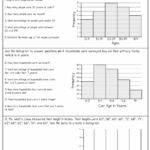 Explore And Learn With Histogram Worksheets Master Data Representation
