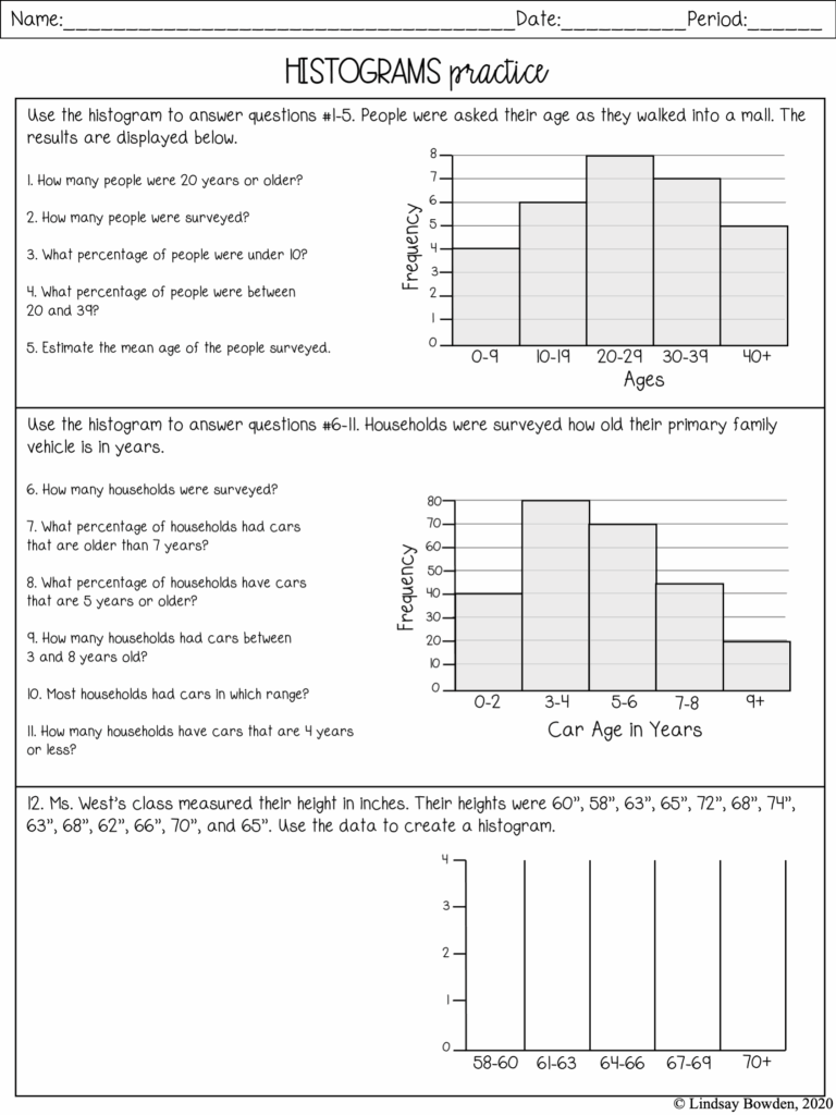 Explore And Learn With Histogram Worksheets Master Data Representation