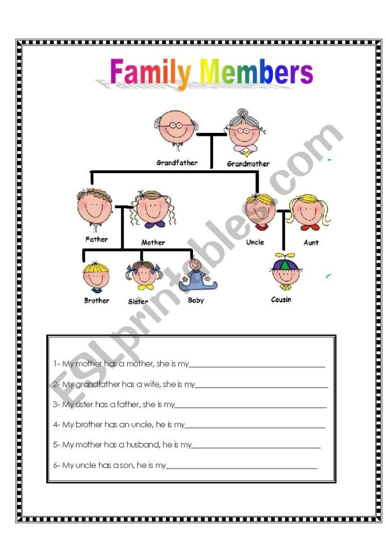 Family Relationships ESL Worksheet By Dannunsa