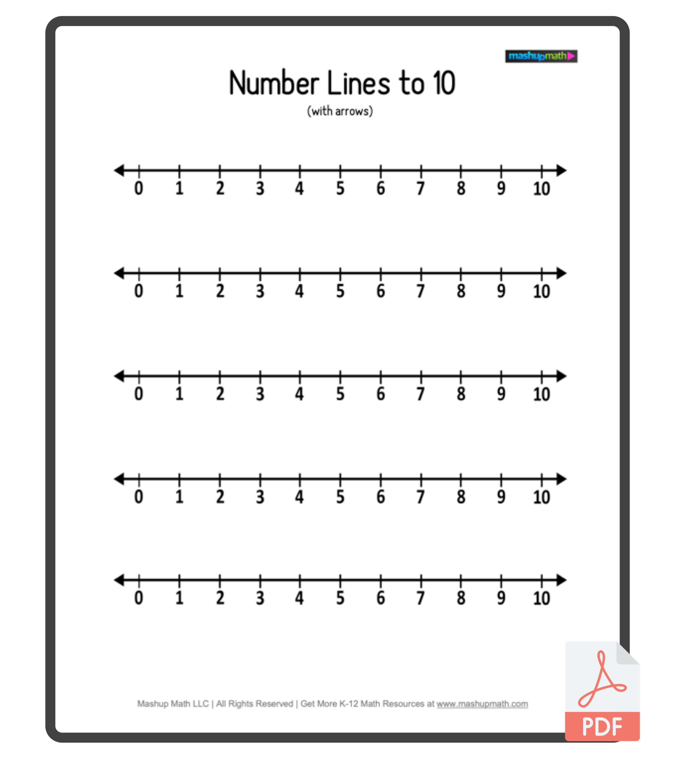 Free Blank Number Lines All Grade Levels Mashup Math