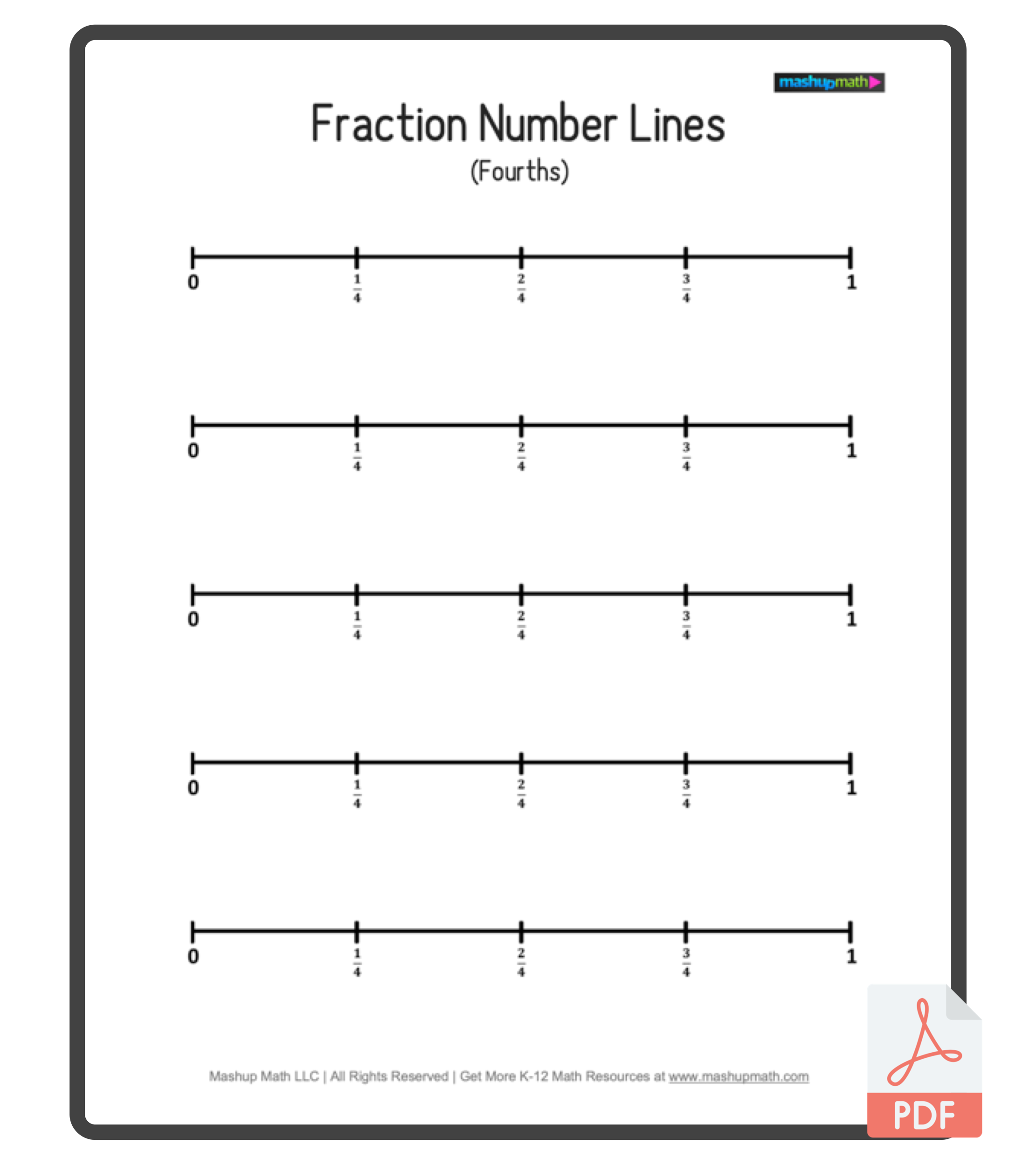 Free Printable Blank Number Line Worksheets