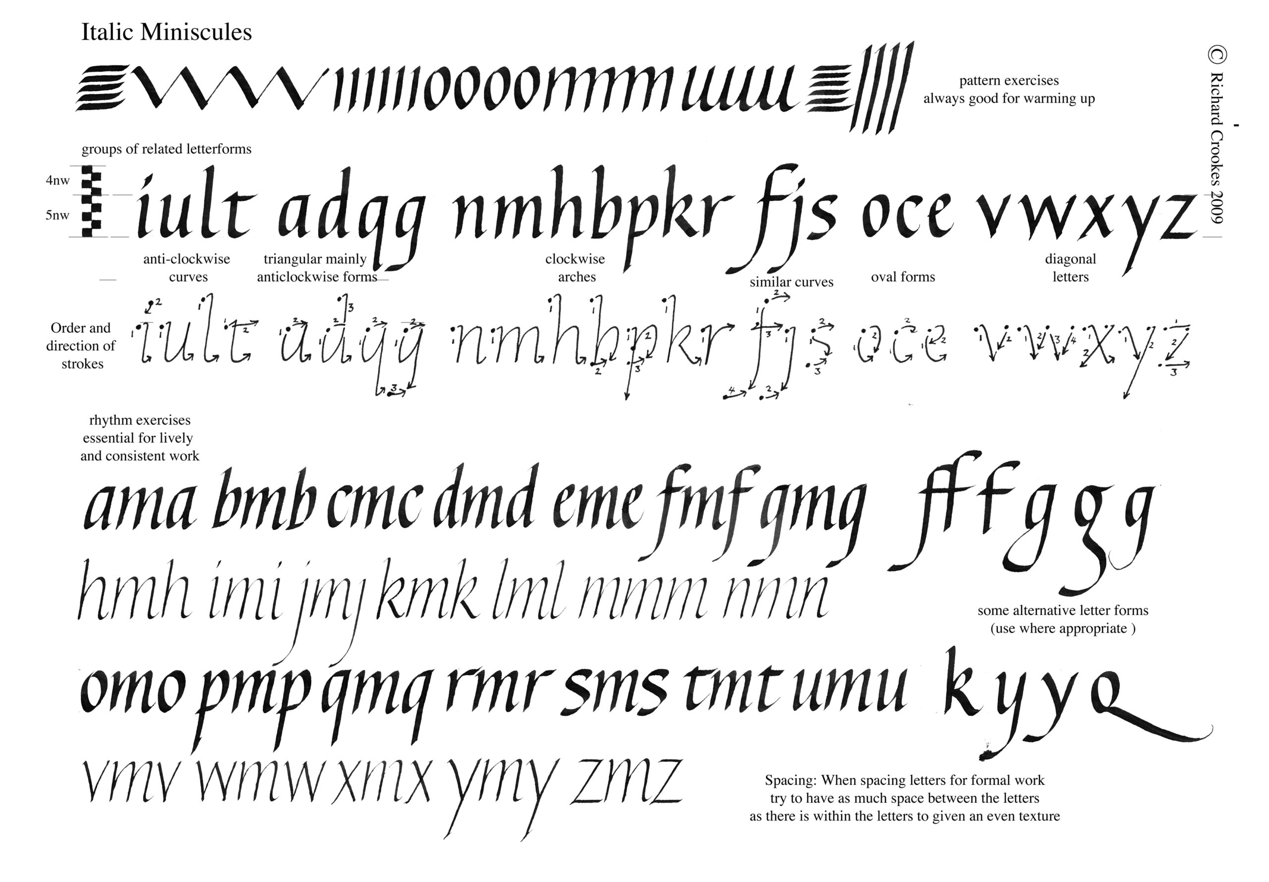 Free Italic Calligraphy Practice Worksheet Download Free Italic 