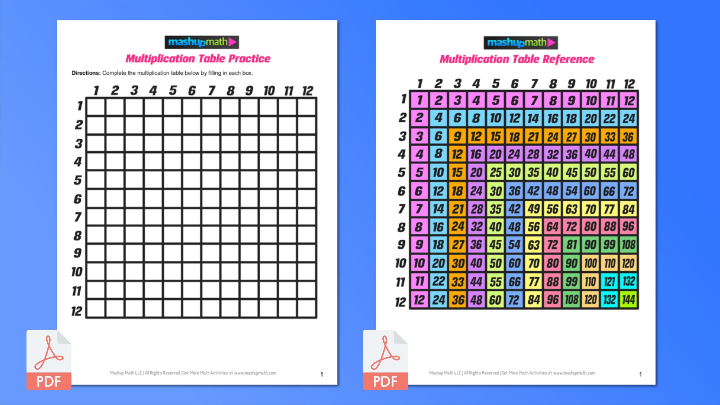 Free Printable Math Times Table Worksheets
