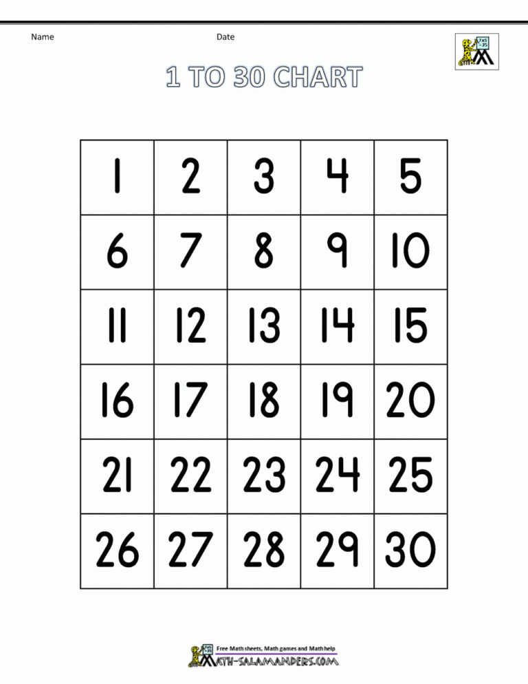 Free Number Chart 1 30