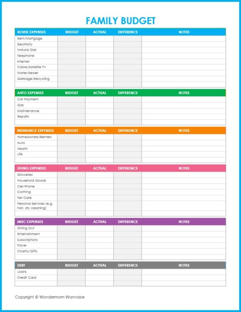 Free Printable Budget Worksheets For Family Finances