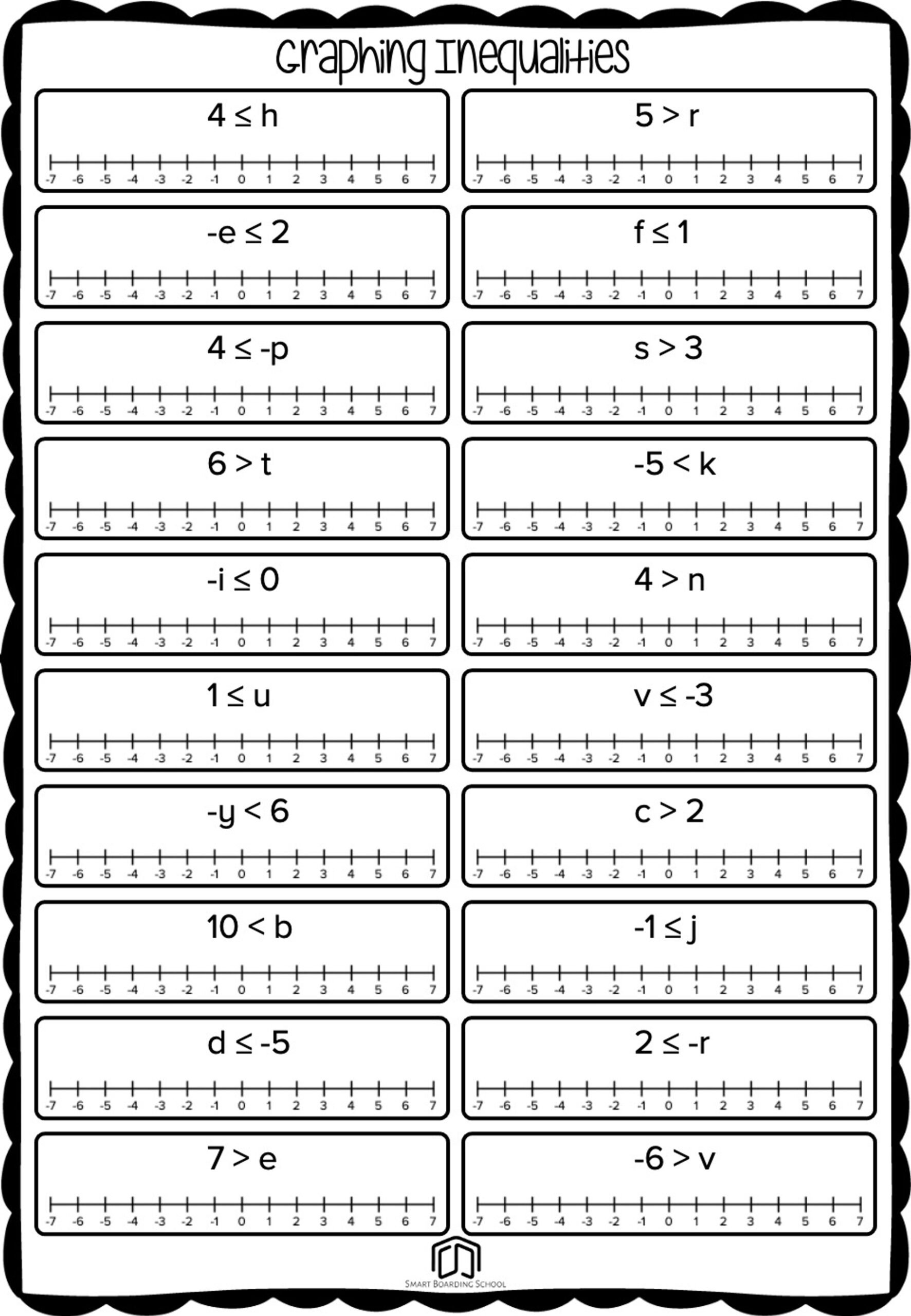 Graphing Inequalities Worksheet