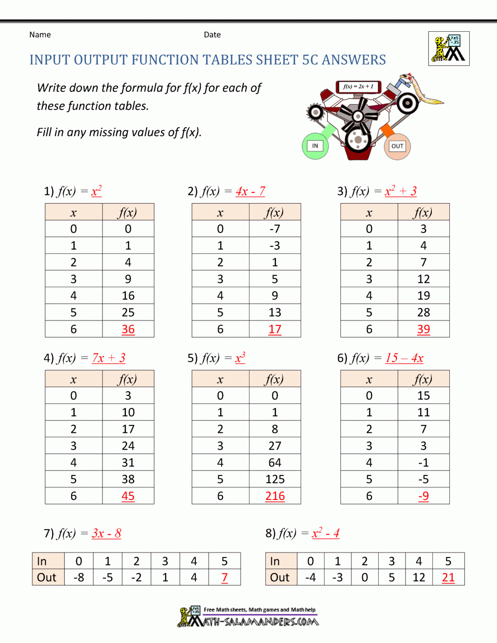 Free Printable Input Output Tables Worksheets - Printable Worksheets