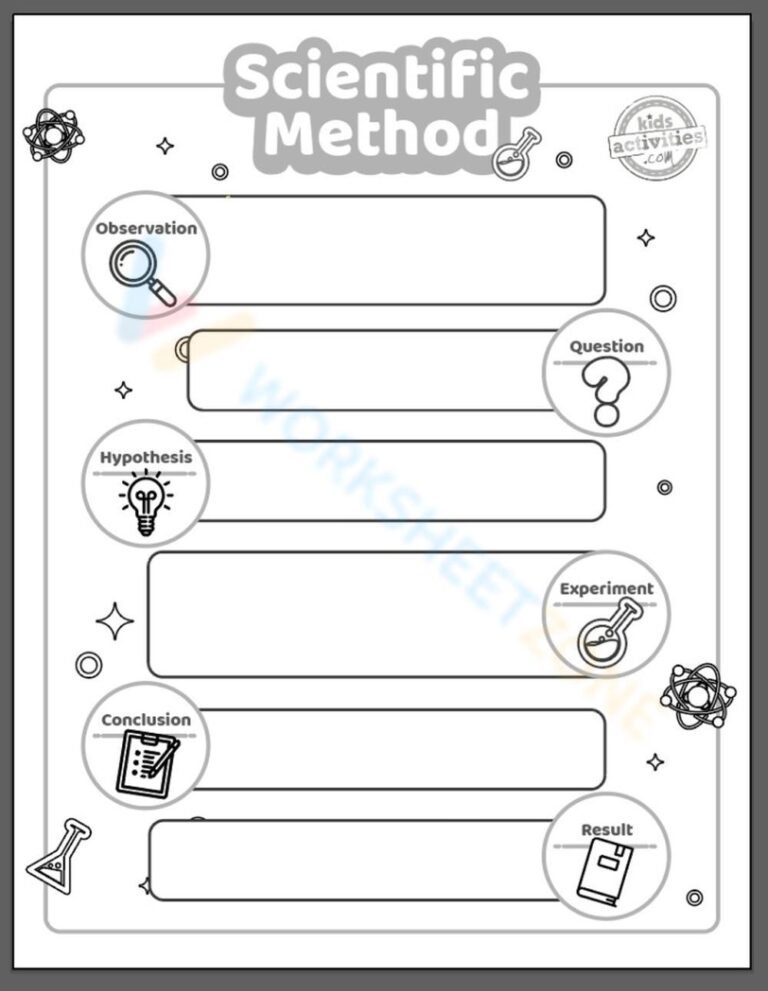 Iowa Tests Of Basic Skills ITBS Practice Test Assessment Testing Worksheets Library