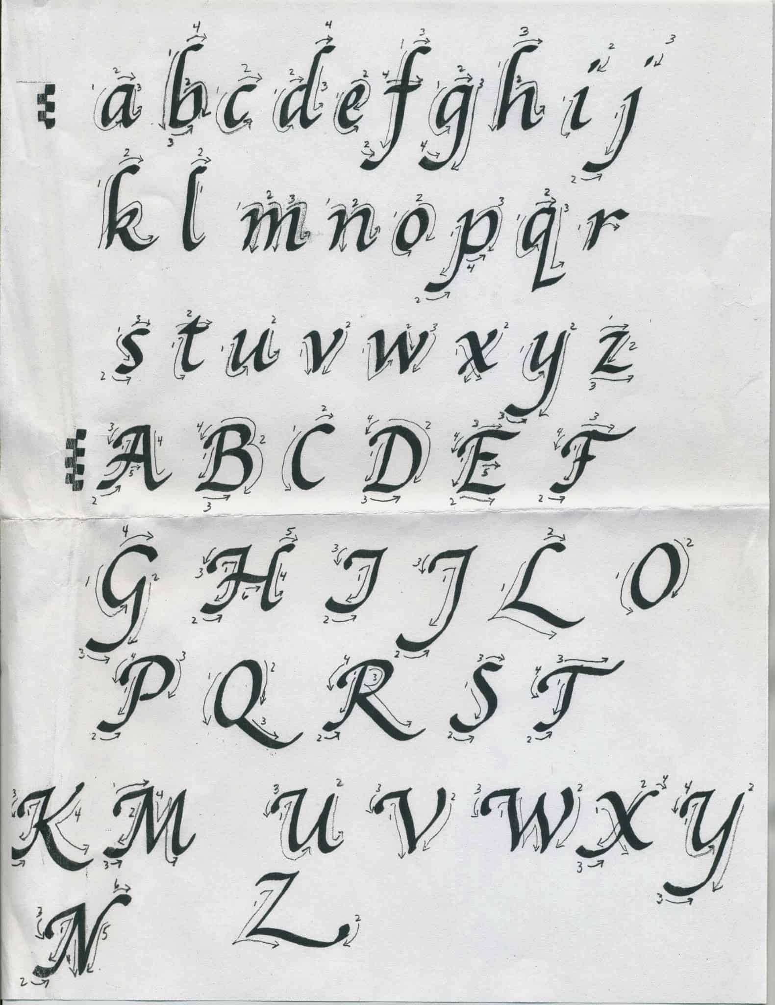 Italic Calligraphy For Beginners An Artful Mom Worksheets Library