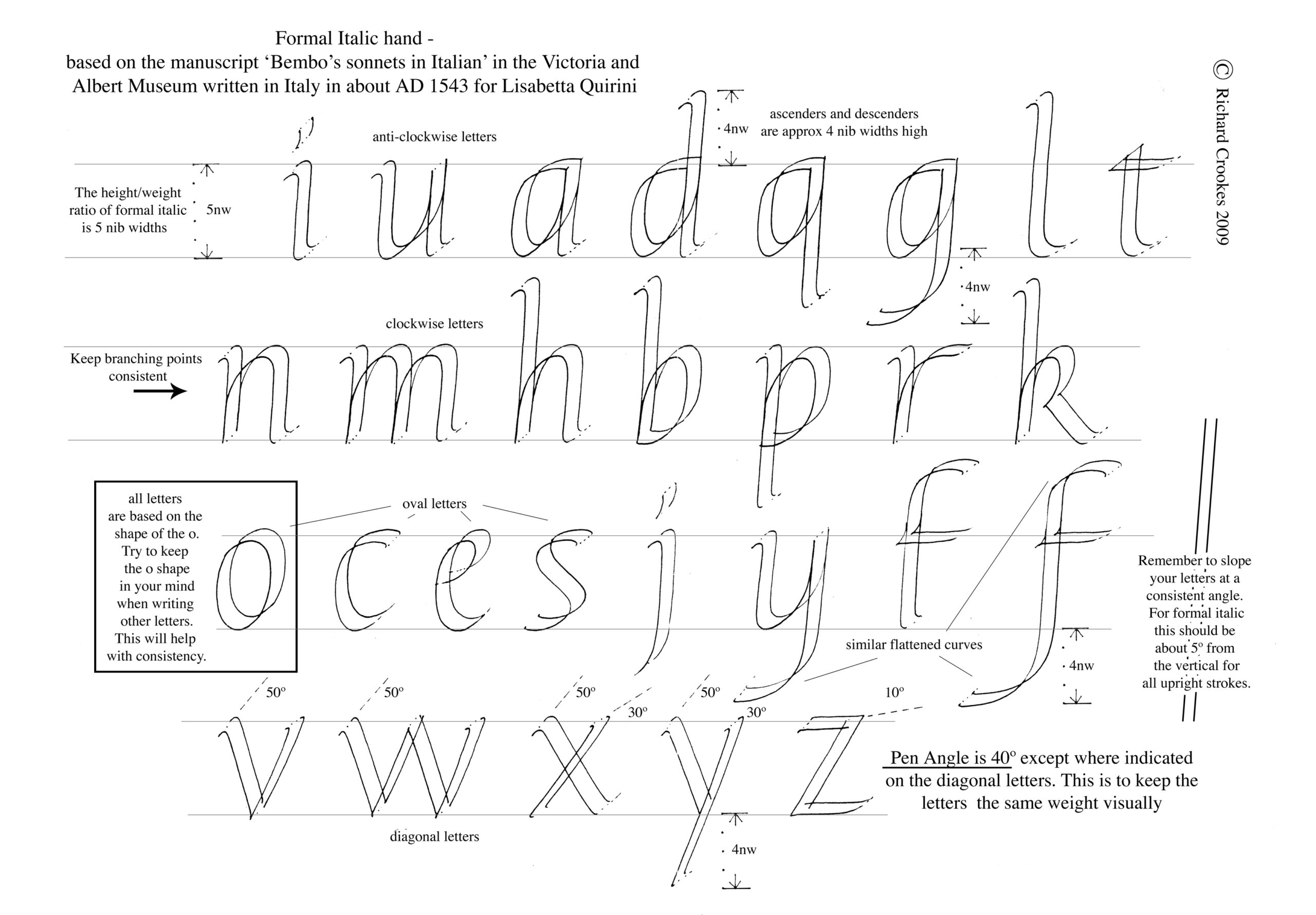 ITALIC WORKSHEETS With Thanks To Richard Crookes Updated May 
