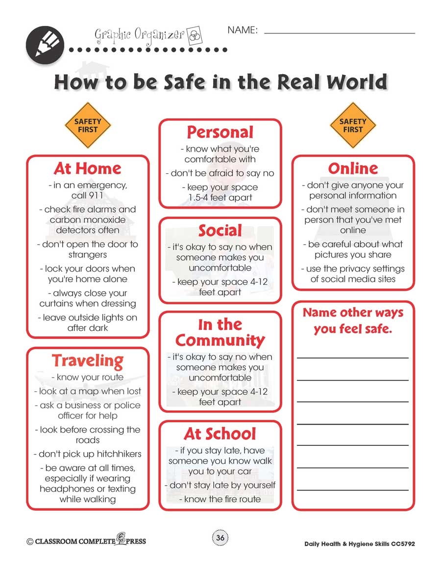 Life Skills Community Safety Signs Printable Worksheets Special Worksheets Library
