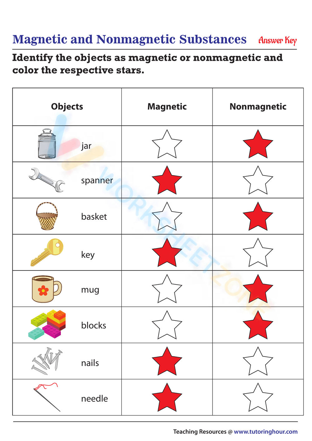 Magnetism Sorting Cards Teacher Made