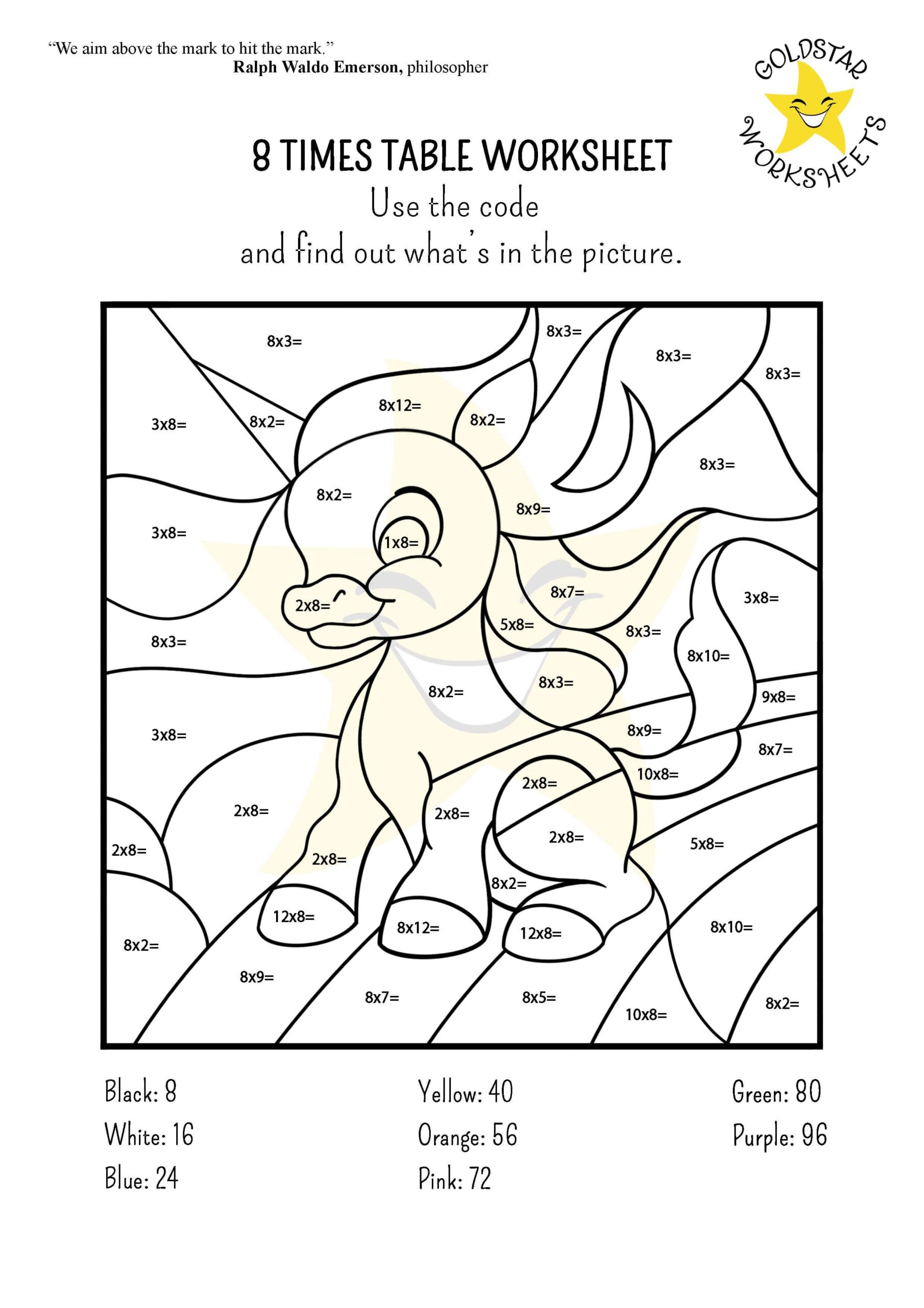 Free Printable Multiplication Table Worksheets