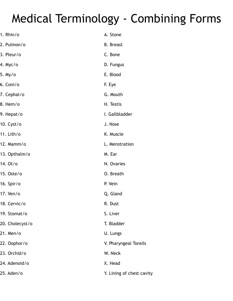 Medical Terminology Worksheet WordMint Worksheets Library