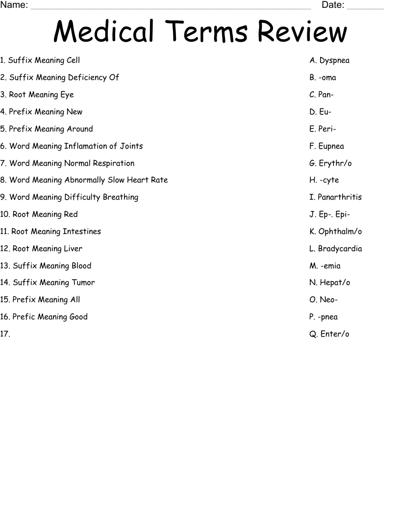 Medical Terms Review Worksheet WordMint Worksheets Library
