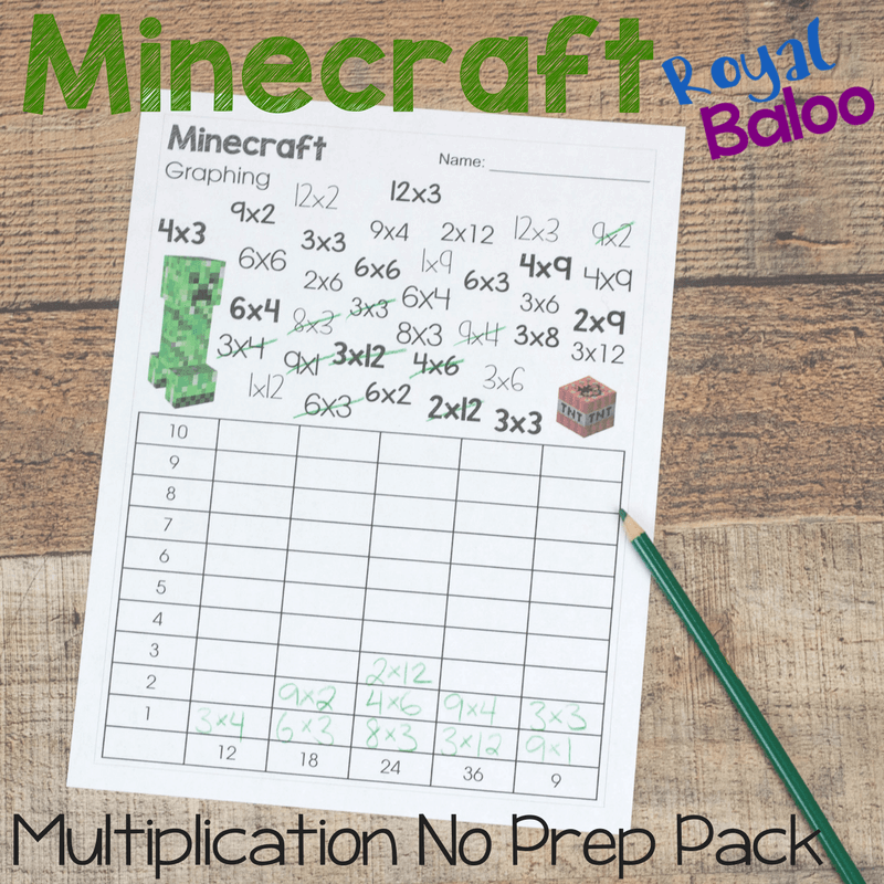 Minecraft No Prep Multiplication Pack For Fun Math Practice