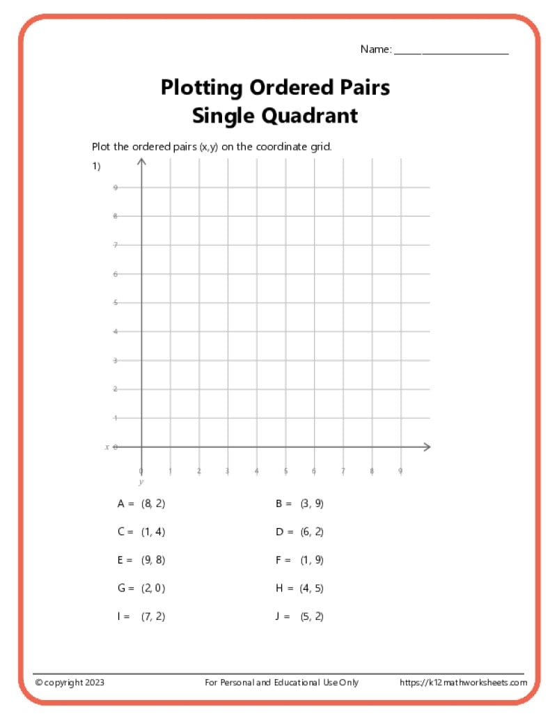 Ordered Pairs On A Coordinate Plane Ordered Pairs On A Coordinate Plane