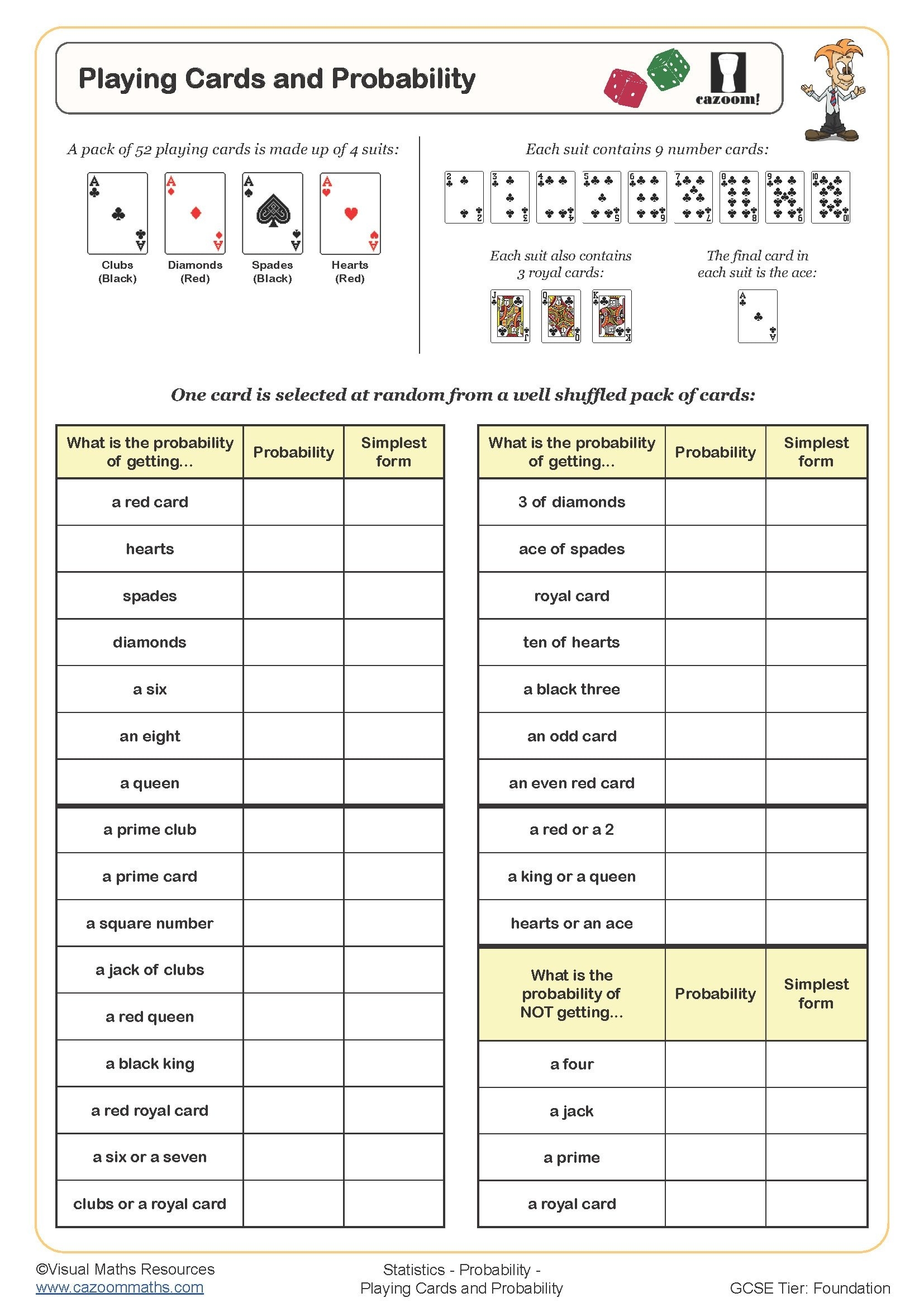 Playing Cards And Probability Worksheet Printable PDF Worksheets