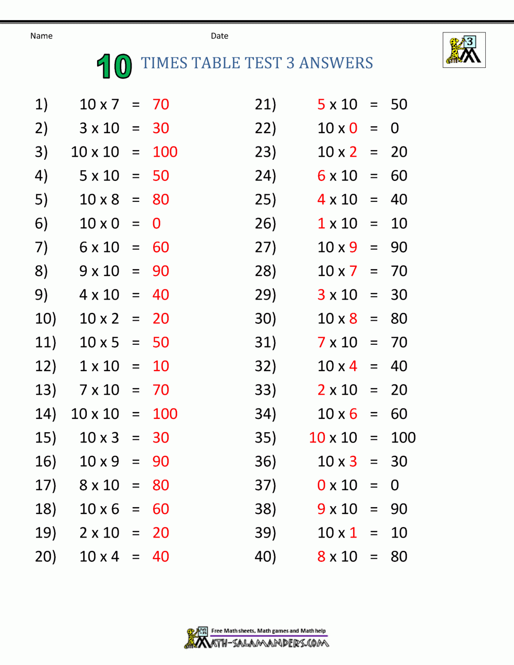 Practice Times Tables Worksheets 10 Times Table