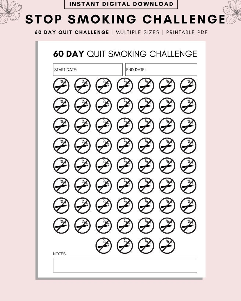 Quit Smoking Tracker Etsy Denmark