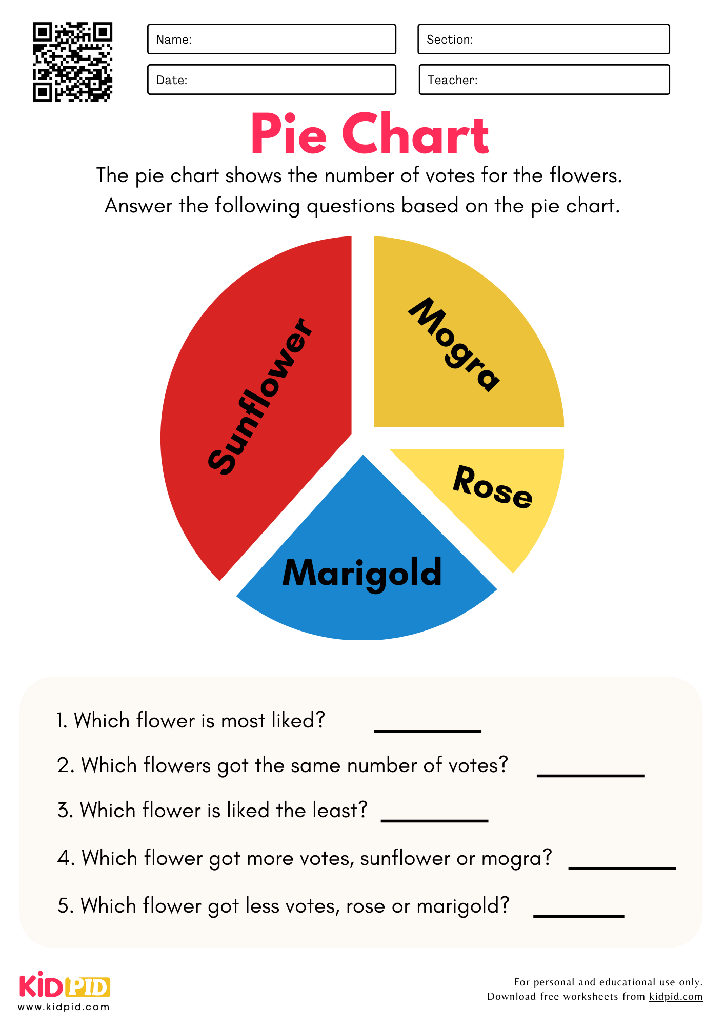 Reading Pie Chart Worksheets For Grade 2 Kidpid