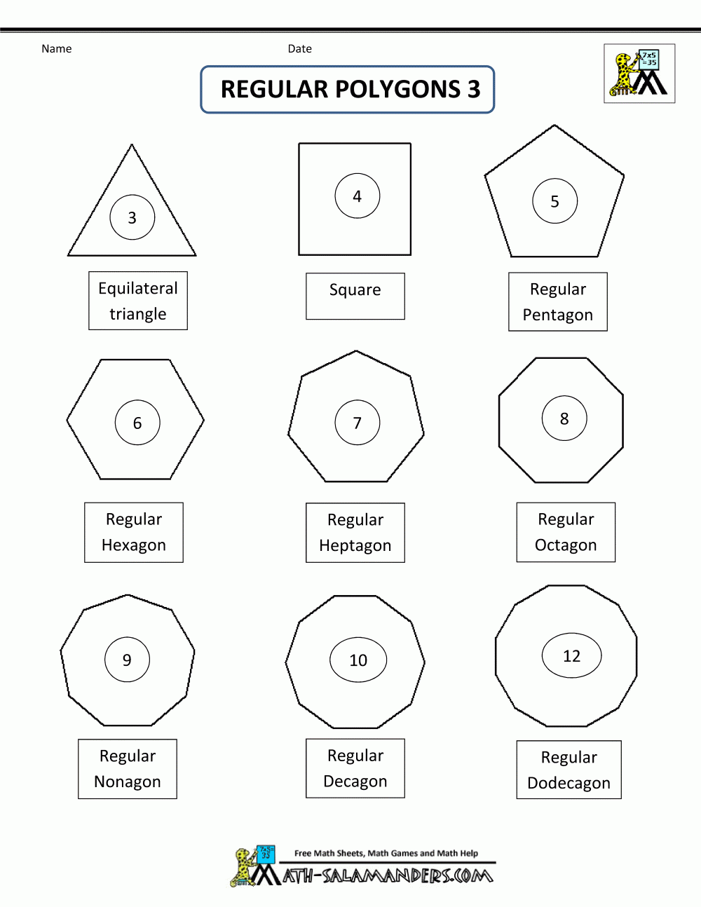 Regular Shapes
