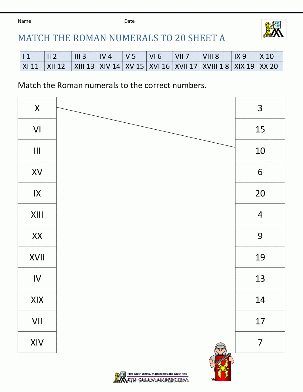 Roman Numerals Worksheet Roman Numerals Worksheet
