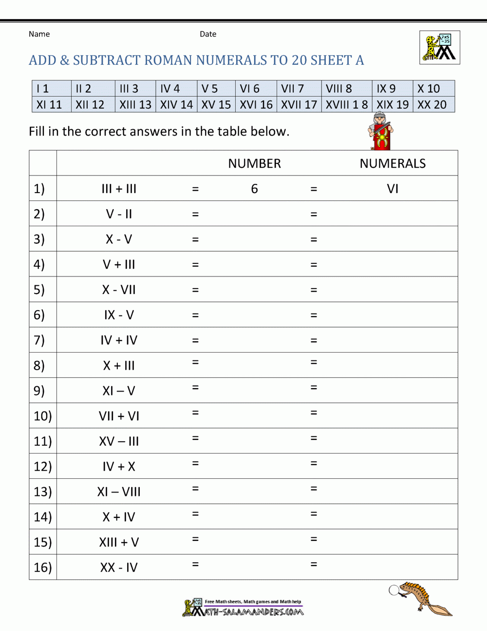 Free Printable Roman Numeral Worksheets Free Printable Roman Numeral Worksheets