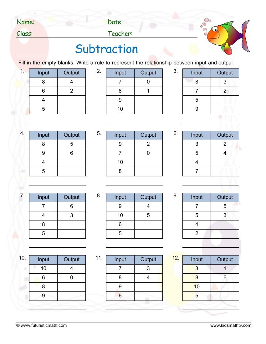 Subtraction Math Worksheets Pdf Printable Math Champions Subtraction Math Worksheets Pdf Printable Math Champions