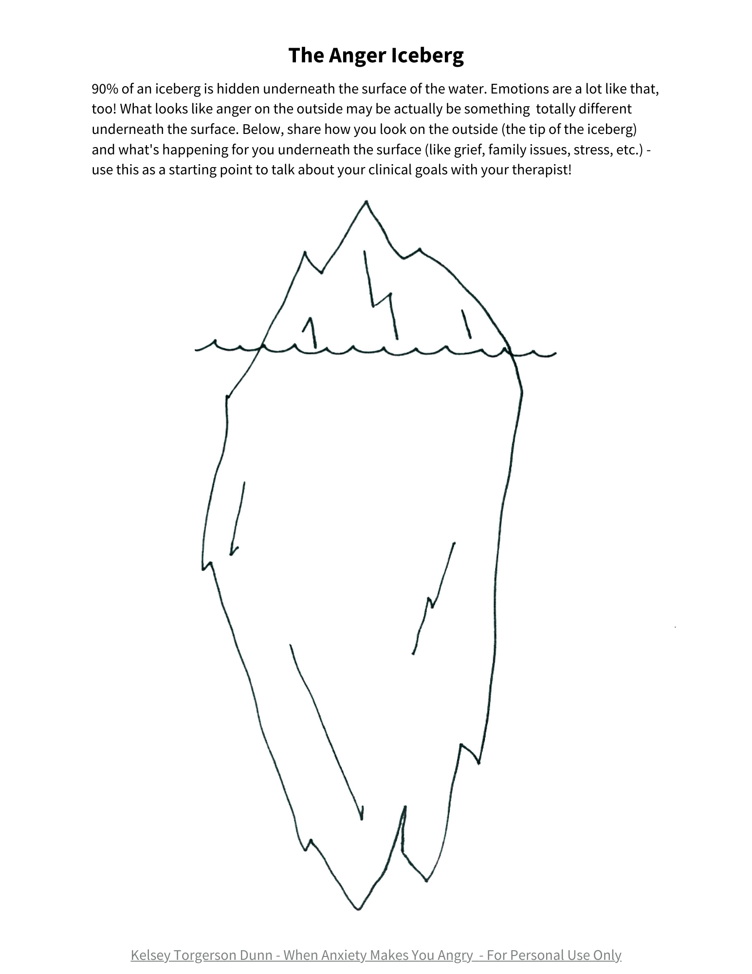 The Anger Iceberg Anxiety Driven Anger And Looking Underneath The Surface Compassionate Counseling St Louis The Anger Iceberg Anxiety Driven Anger And Looking Underneath The Surface Compassionate Counseling St Louis