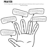 The Five finger Prayer Method Coloring Page Worksheet Free Bible Worksheets