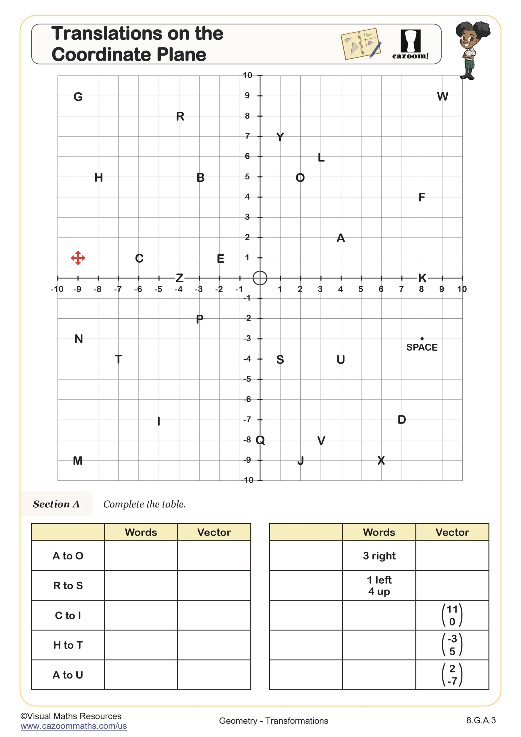 Free Printable Coordinate Plane Worksheets