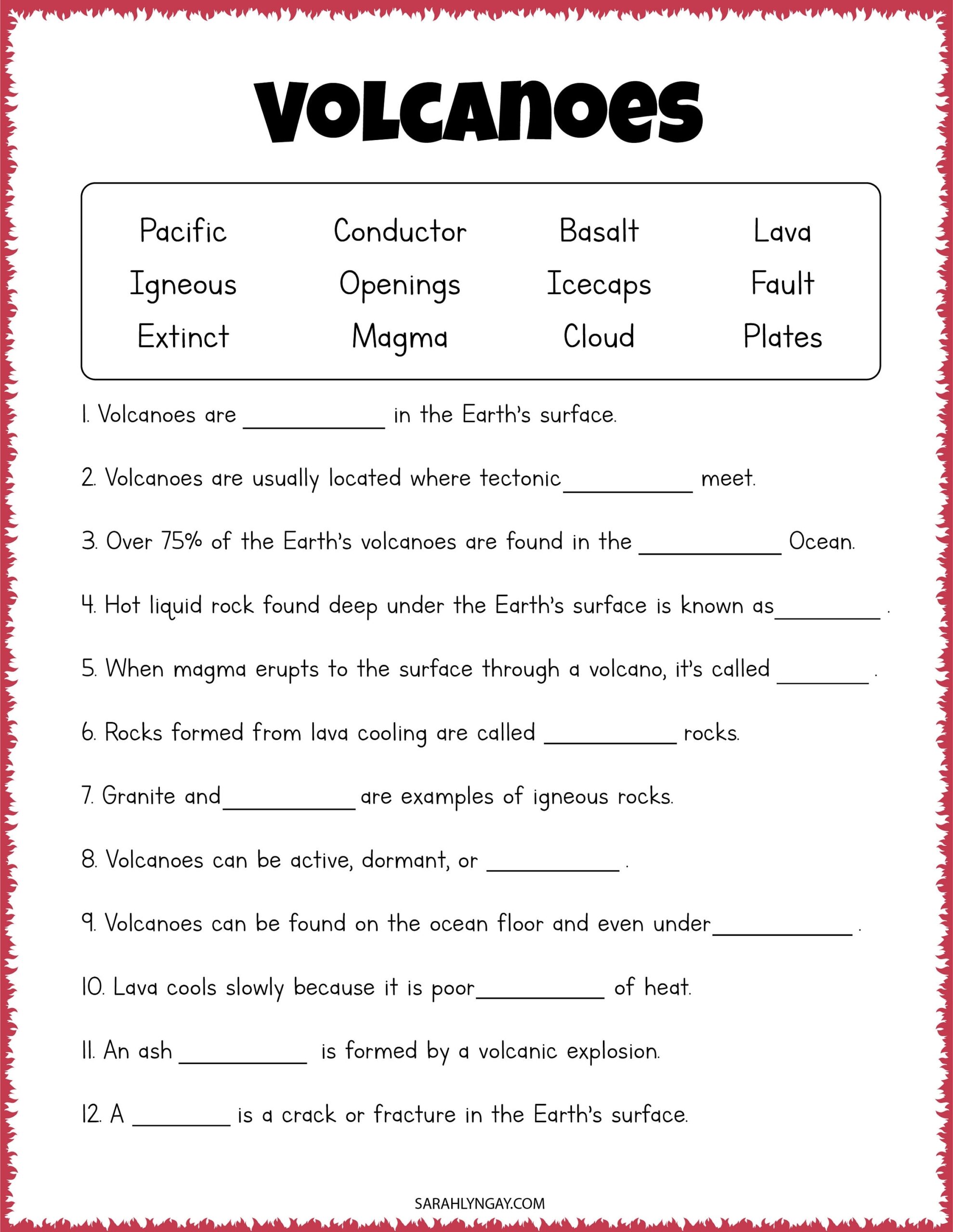 Volcano Types Of Volcanoes Volcano Eruptions Instant Download 